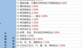 德州饭店爆料视频大全最新,揭秘餐饮行业幕后真相
