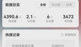 QQ上那些免费吃瓜群,网络社交的“瓜田”盛景
